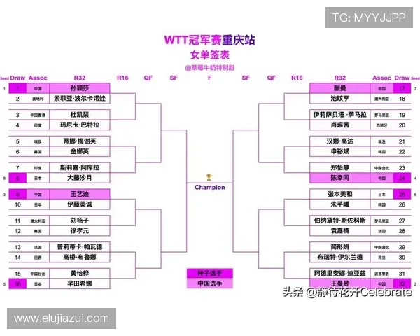 重庆乒乓球队以84分稳居冠军赛积分榜首位展现强劲实力 重庆乒乓球队以84分稳居冠军赛积分榜首位展现强劲实力