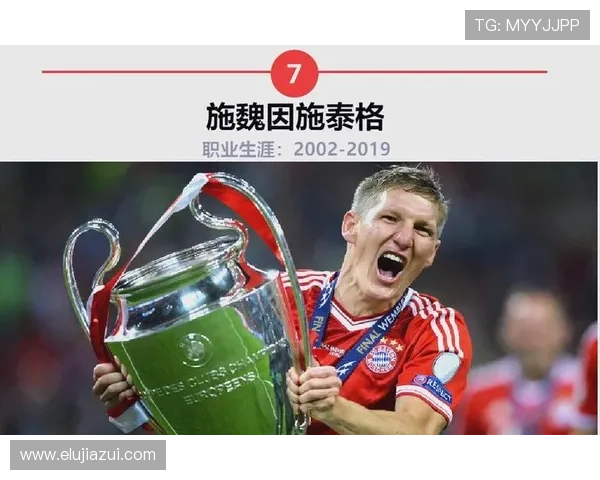 退役足球明星大盘点传奇球员的辉煌与人生新篇