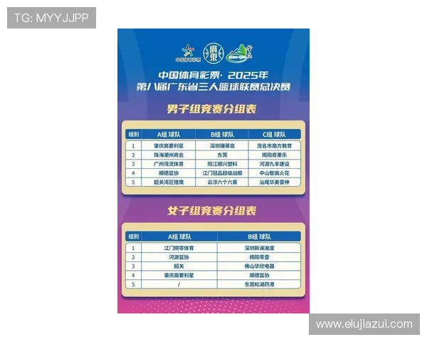 广州篮球队在灵活性排行榜中荣登第五名展现出强大实力与潜力