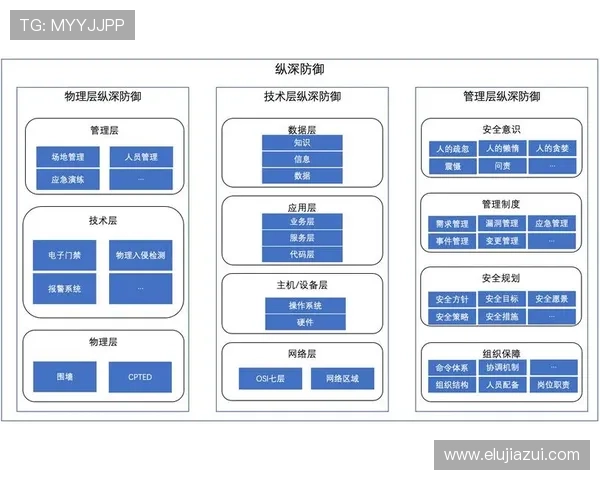 西安羽毛球队防守体系解析与战术运用研究